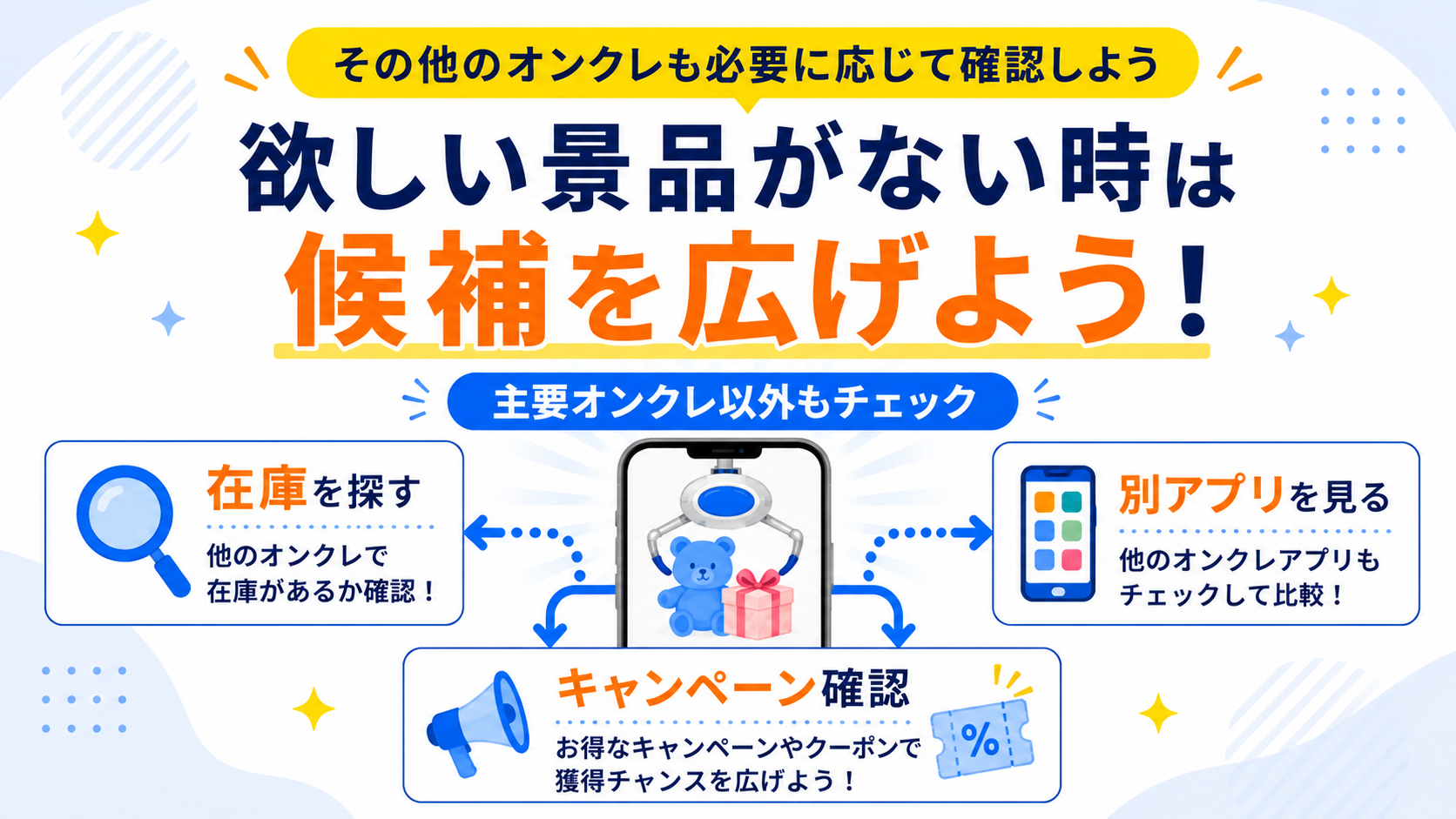 その他のオンクレも必要に応じて確認しよう