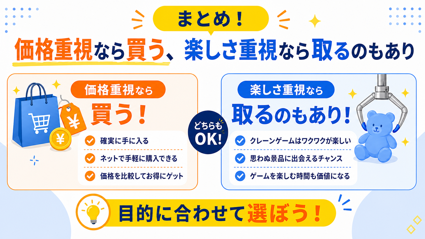 まとめ！価格重視なら買う、楽しさ重視なら取るのもあり