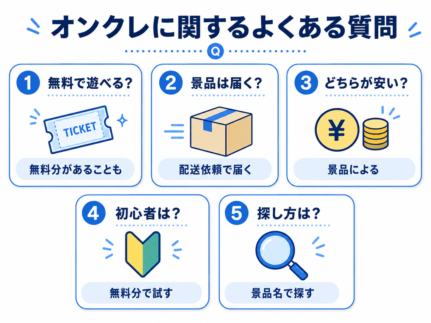 オンクレに関するよくある質問