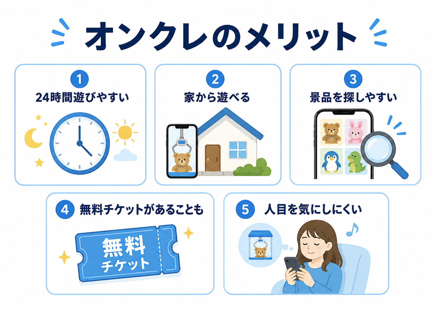 オンクレのメリット