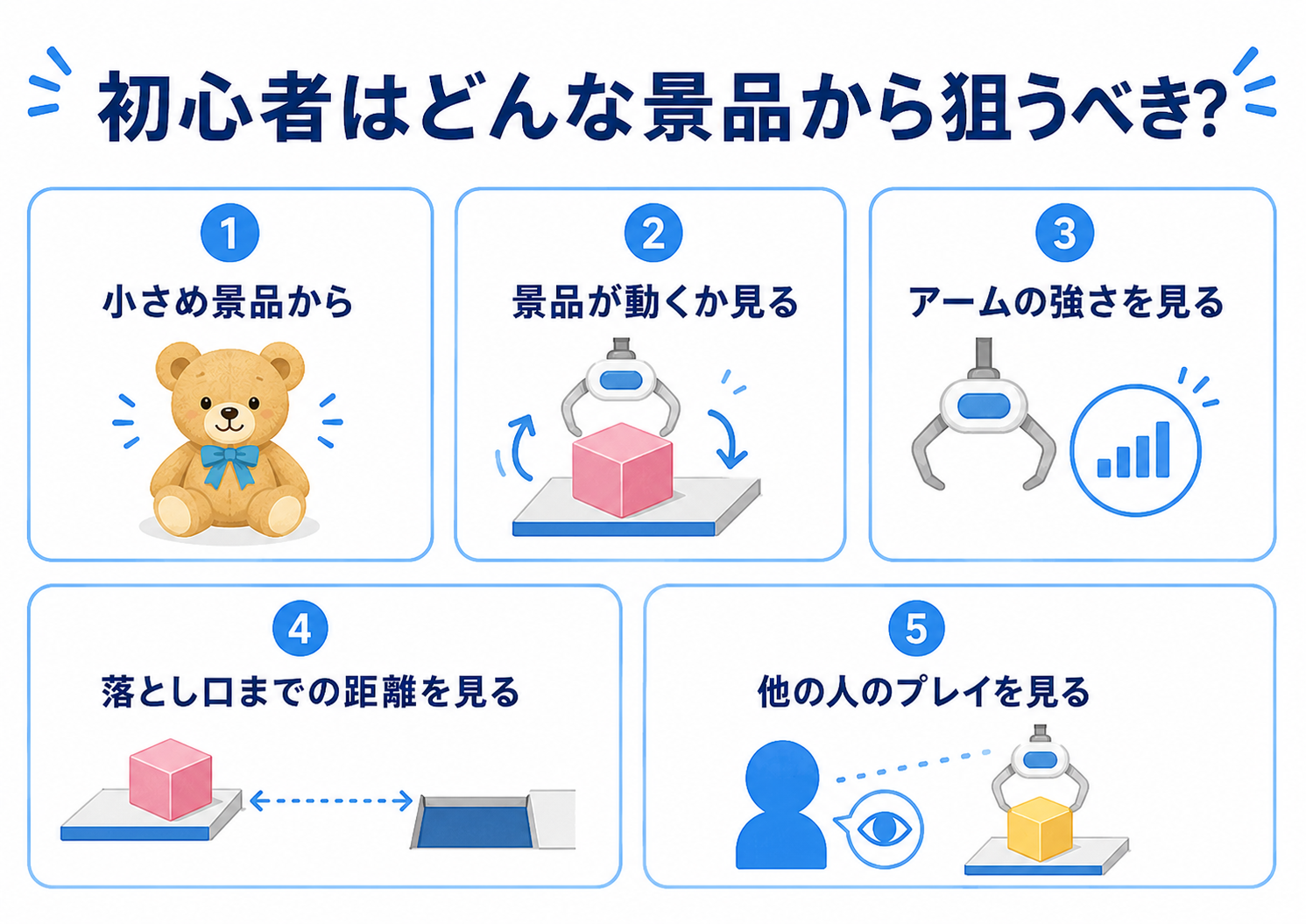 初心者はどんな景品から狙うべき？