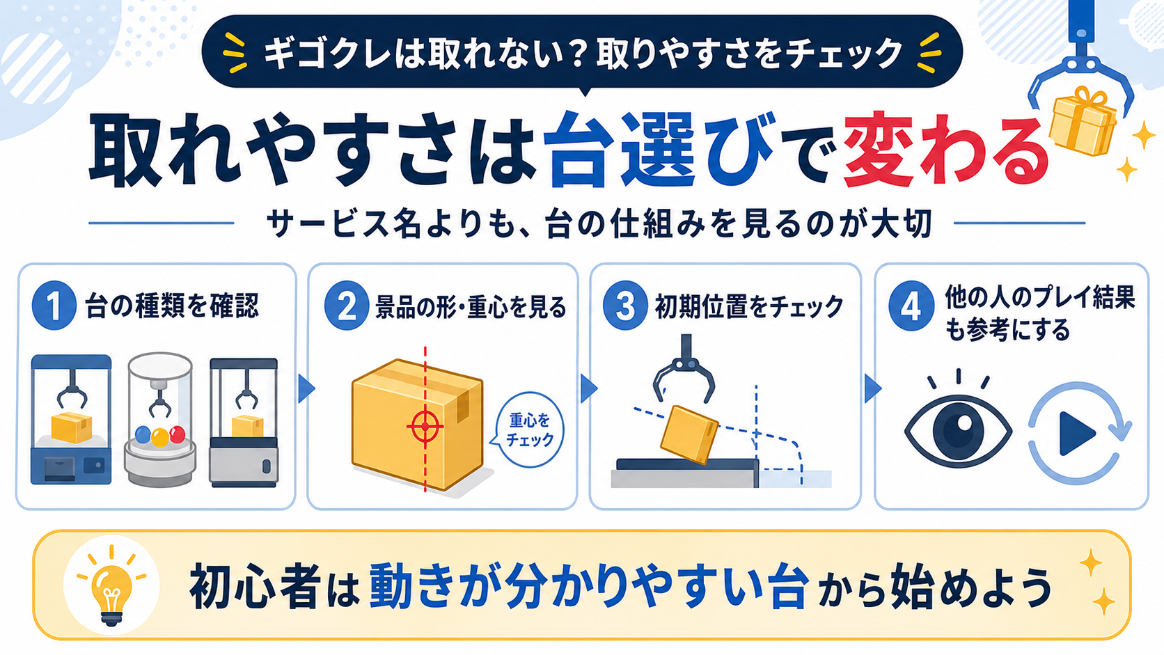 ギゴクレは取れない？取りやすさをチェックの図解