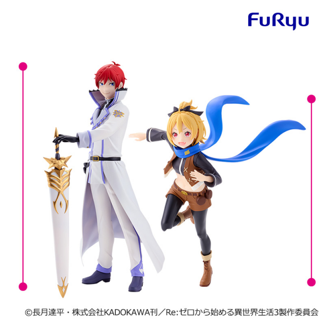 Re:ゼロから始める異世界生活王選候補者と騎士フィギュアーフェルト陣営ー